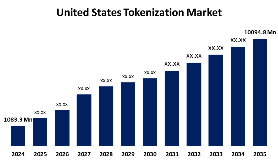 Tokenized US Municipal Bonds: A Guide to Onchain Credit and Yield