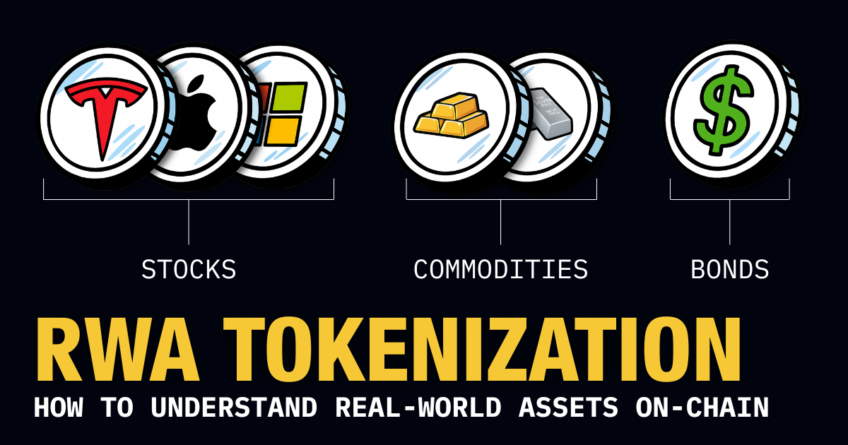 Tokenized US Municipal Bonds
